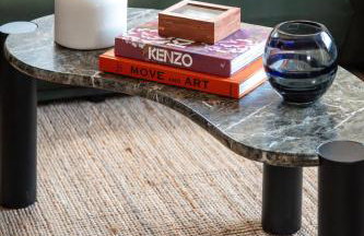 Acton Edition - Perfect for Groups - Foto 14