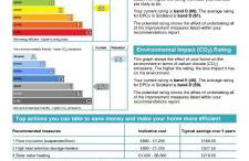 The Singing Heart, TirNaNog Cozy Cottage near Lochgilphead !!HIDDEN GEM!! - Foto 40