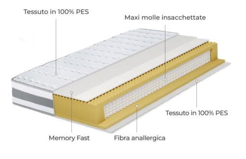 Marruvium 1937's - Foto 15