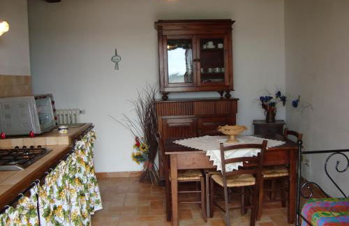 Poggio San Giacomo - Foto 57