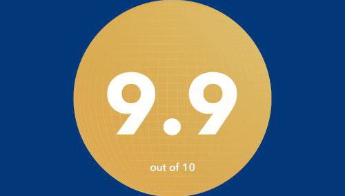 Villa Eyleen - Foto 5