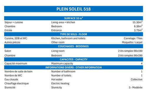 Appartement lumineux avec balcon, WiFi et animaux admis - FR-1-182-7 - Foto 21