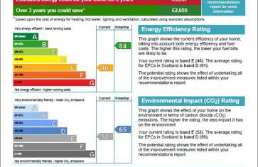 Finest Retreats - The Sea Cottage - Foto 23
