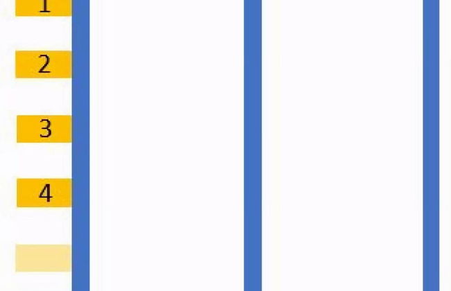 Hausboot in Boltenhagen - Foto 13