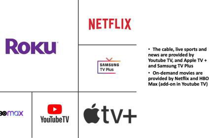 Palm Villa Disneyland Pool 4 Bedroom 3 Bath HotTub - Photo 43