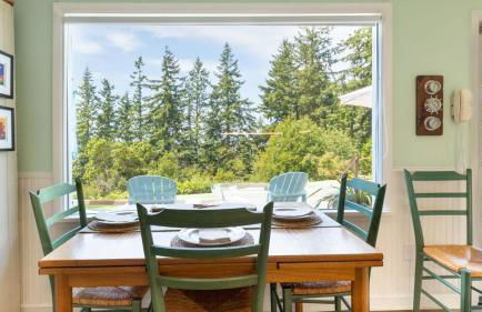 Comfy Coastal Cottage by Avantstay Mountain View - Photo 24