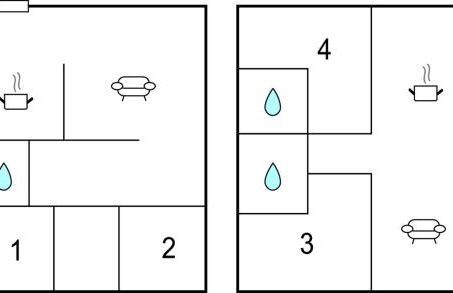 Cozy Home In Orihuela - Photo 37