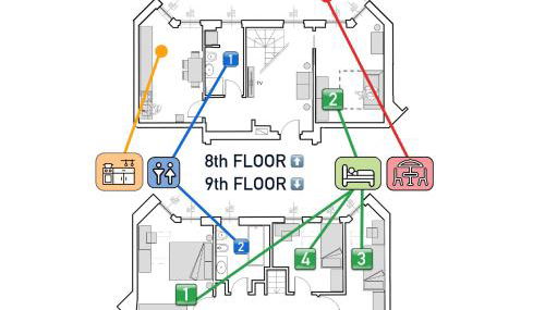 StayEasy Sesia5 - 4 Bedrooms Penthouse, 2 baths - Foto 4