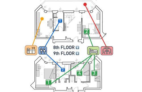 StayEasy Sesia5 - 4 Bedrooms Penthouse, 2 baths - Foto 4