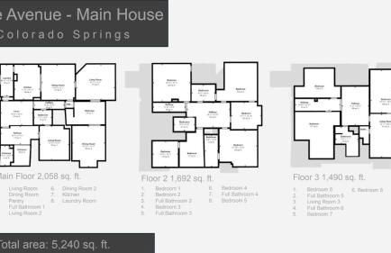 The Avenue Historic Mansion in DT Manitou Springs - Foto 7