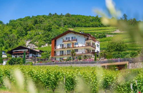 Haus Karin view - Foto 43