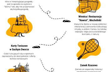 CITYSTAY Piękny dom z ogrodem w Kosakowie - Foto 35