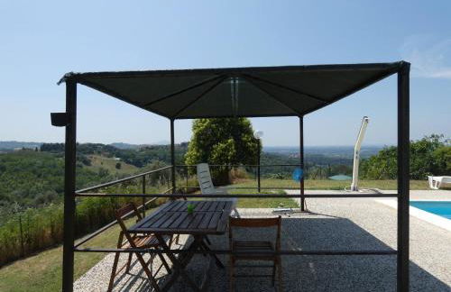 Scappo in Umbria, Collefiorito - Foto 9