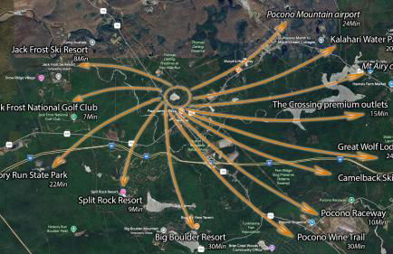 Large Group Friendly 2 Game Rooms Indoor Sauna Hot Tub Near Jack Frost Ski Resort - Foto 70