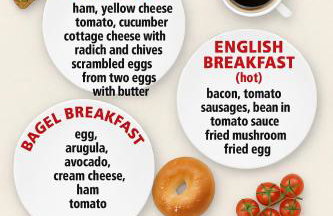 Zielone Apartamenty Katowice Chorzów - Foto 11