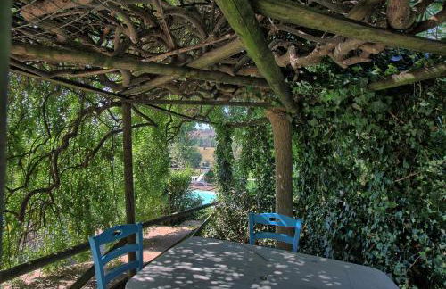 Casali Marchigiani - Ville vacanza private con piscina, giardino e vista panoramica - Foto 70