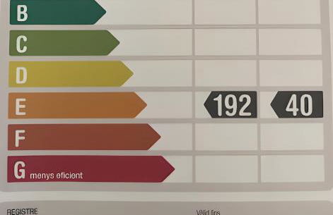 Apartment with a Breathtaking View - Foto 41