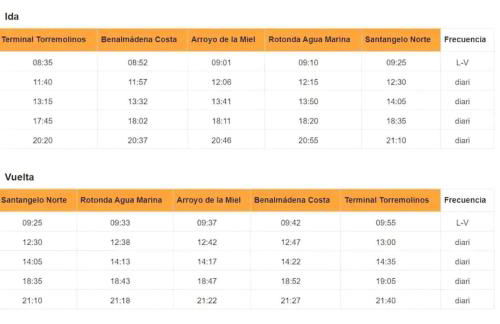 Apartamento 2 habitaciones en Benalmádena - Foto 31