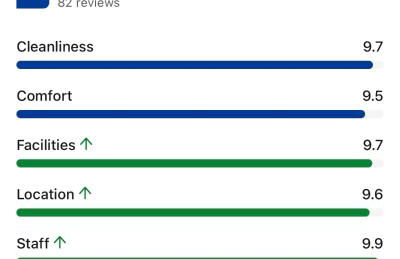 The Cabin in the Tamar Valley Cornwall - Foto 21