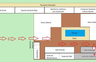 Flat da Famíllia Villela na Home Stay Lago Sul-DF - Foto 22