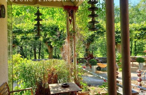 zentral club apartamento protón-jacuzzi - Foto 3