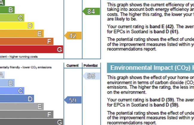 Achmony Number 10 - Foto 27