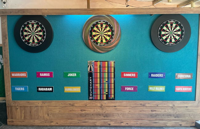 The Temple Hotel - Photo 8