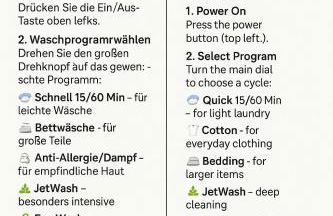 Ferienwohnung Gartenblick zentral und komfortabel - Foto 24