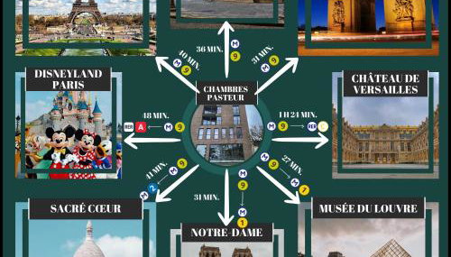Chambres Pasteur - Foto 4