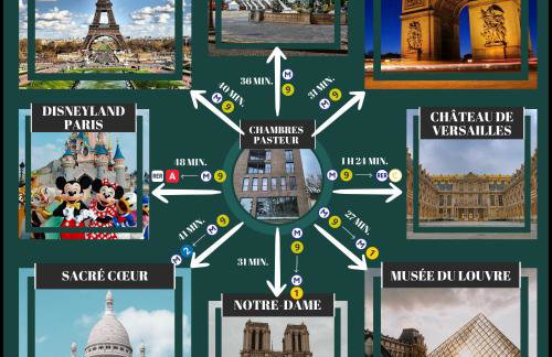 Chambres Pasteur - Foto 4