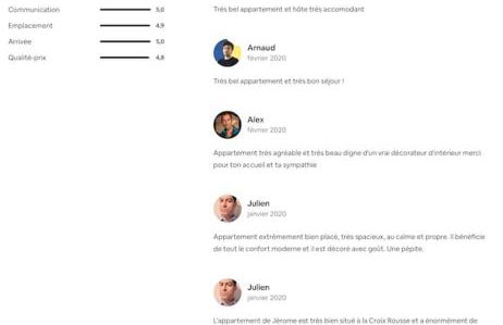 LYON4 cocooning centre Croix Rousse 86m2-4P - Foto 40