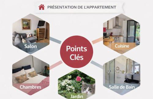 Channel-Appartement cosy avec piscine, jardin & nature aux portes de Paris - Foto 3