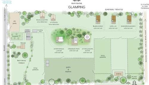 Botany Farm, South Creake - Foto 3