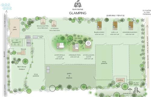 Botany Farm, South Creake - Foto 3