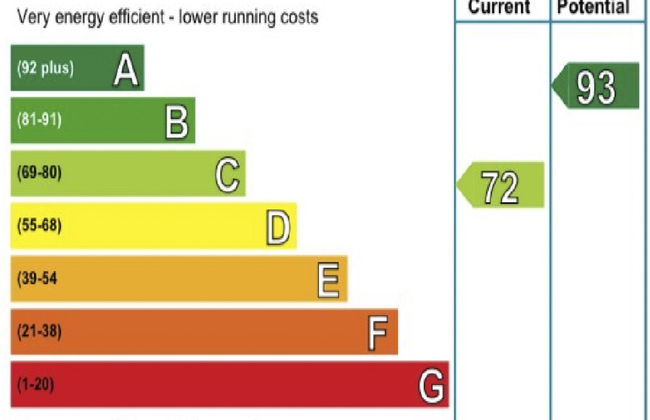 Spindrift - Photo 39