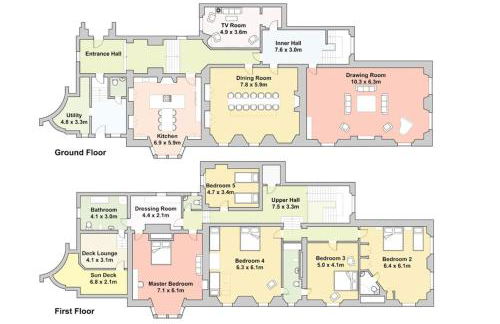 Family friendly, big beautiful 17th Century house - Foto 14