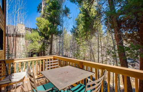 Steps to Grand Lake New Deck at The Innlet Condo - Foto 2