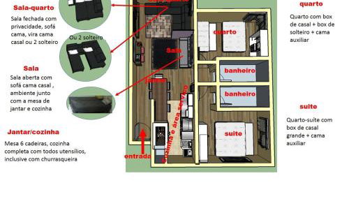 Novo Lar Gramado 2 - Foto 4