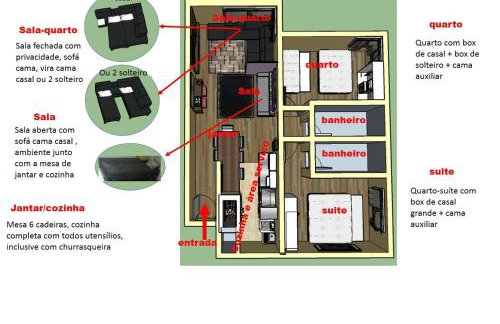 Novo Lar Gramado 2 - Foto 4