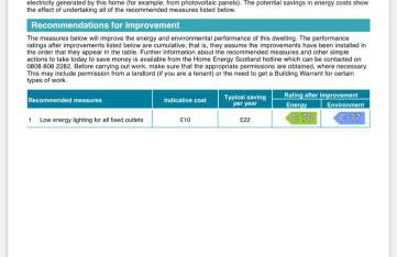 3 Bedroom Townhouse on NC500, Wick, Highland - Photo 16