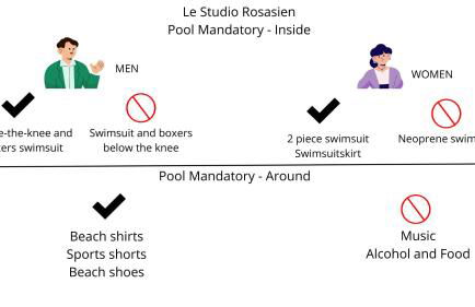 Le Studio Rosasien - Illa de Rosas - Foto 12