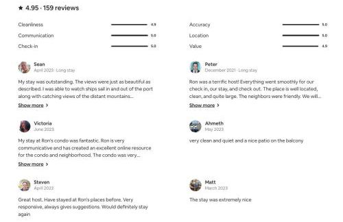 Puget Sound View, Best Area, 2 Baths, 2 Bedrooms, WD, Jacuzzi Bath, New Carpet, Balcony, View, 925sf - Foto 14