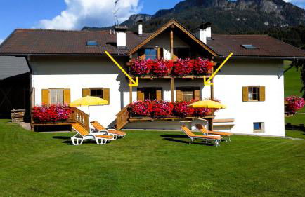 Kachlerhof - Foto 25