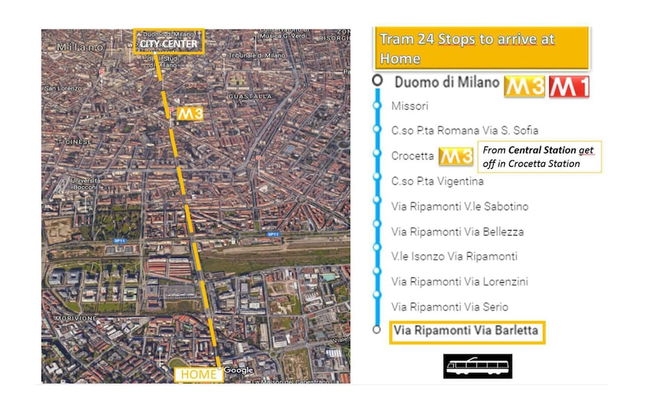 Arty Colourful Flat Close to Campus Bocconi - by Beahost Rentals - Foto 34