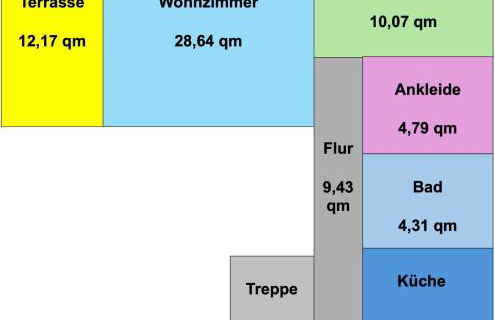 FeWo-KaRitz - Foto 8