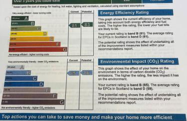 Lexington Apartments, entire apartment, sea view, private parking, wifi - Foto 37