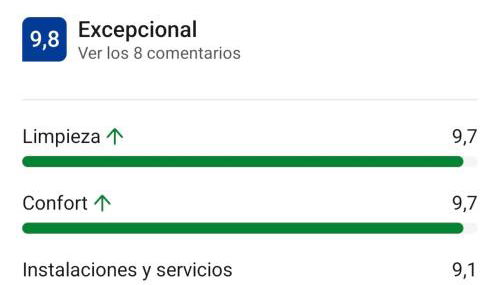 Only Adult Villa El Abanico - Foto 3