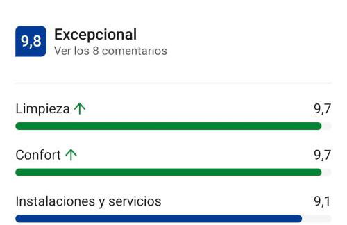 Only Adult Villa El Abanico - Foto 3