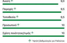 Villa Vasiliki - Foto 3