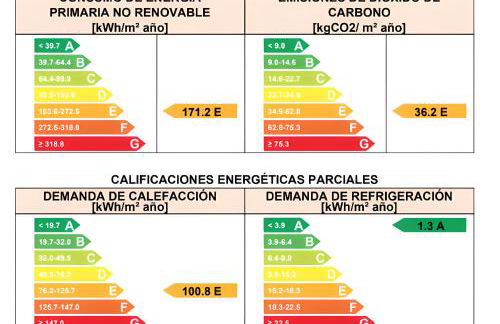 Casa amb piscina i jardí a Palamós per 6 persones - Foto 31